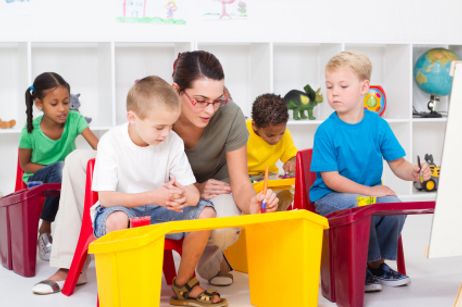 Teacher Training: Early Education Teacher Training: Early Education