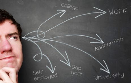 A Comprehensive Guide to Choosing to Attend Community Colleges A Comprehensive Guide to Choosing to Attend Community Colleges