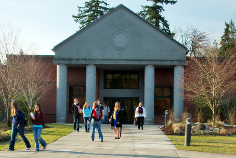 Average Cost To Build A House In Yakima Wa